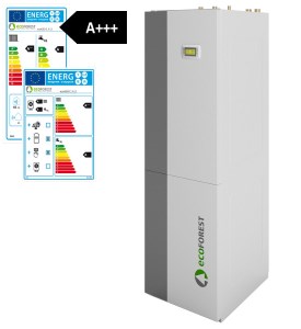 Геотермальный насос Ecoforest ecoGEO COMPACT инверторный